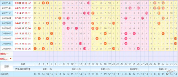 双色佳人秘,福彩,期精准预测,山东体彩,山东体彩网,山东体彩网官网,体育彩票,体彩大乐透,竞彩足球,体彩公益