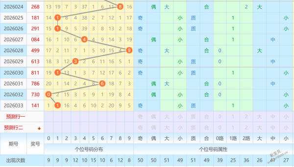 好运不断,福彩,期独家推荐,山东体彩,山东体彩网,山东体彩网官网,体育彩票,体彩大乐透,竞彩足球,体彩公益