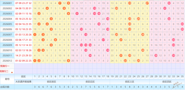 激战风云,年第,期大乐透精,山东体彩,山东体彩网,山东体彩网官网,体育彩票,体彩大乐透,竞彩足球,体彩公益