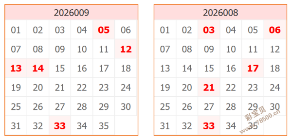 赢大奖必备,福彩,期绝密星选,山东体彩,山东体彩网,山东体彩网官网,体育彩票,体彩大乐透,竞彩足球,体彩公益