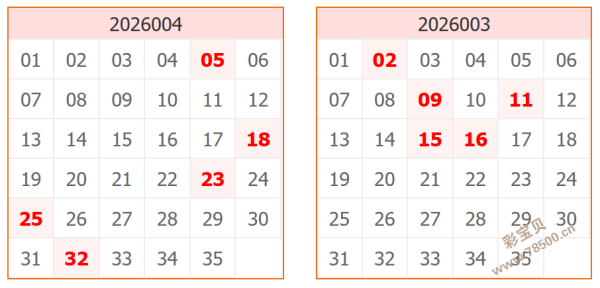 独家揭秘,定胆达人老,王倾力预测,山东体彩,山东体彩网,山东体彩网官网,体育彩票,体彩大乐透,竞彩足球,体彩公益