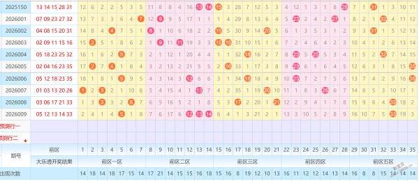 奇幻开运,期大乐透神,秘揭晓,山东体彩,山东体彩网,山东体彩网官网,体育彩票,体彩大乐透,竞彩足球,体彩公益