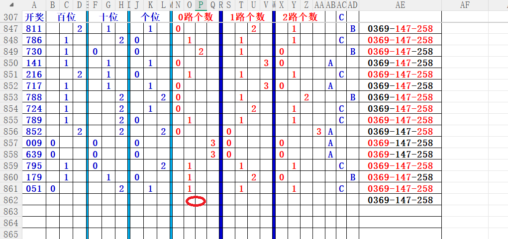 双色球奇缘,期红球全揽,攻略,山东体彩,山东体彩网,山东体彩网官网,体育彩票,体彩大乐透,竞彩足球,体彩公益