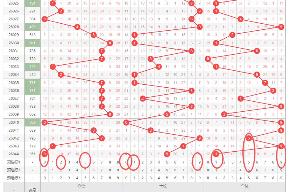 七乐彩,期狮王解析,龙头推荐,山东体彩,山东体彩网,山东体彩网官网,体育彩票,体彩大乐透,竞彩足球,体彩公益