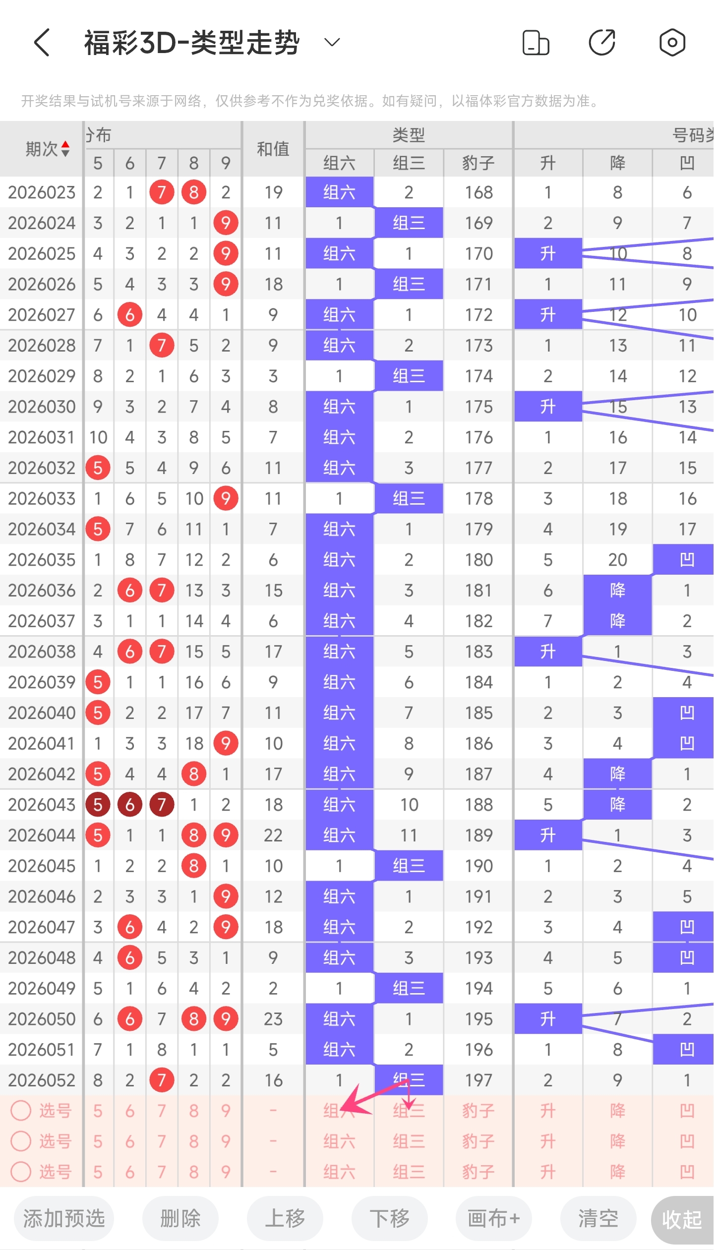 大乐透,期分析,专家质合推,山东体彩,山东体彩网,山东体彩网官网,体育彩票,体彩大乐透,竞彩足球,体彩公益