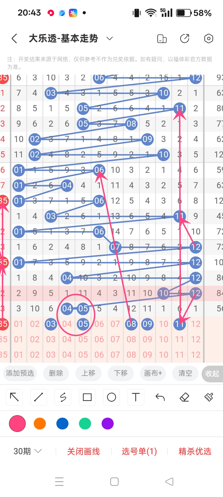 独家揭秘,体彩排列,期热门推荐,山东体彩,山东体彩网,山东体彩网官网,体育彩票,体彩大乐透,竞彩足球,体彩公益