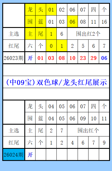 独家揭秘,大乐透,前区精选大,山东体彩,山东体彩网,山东体彩网官网,体育彩票,体彩大乐透,竞彩足球,体彩公益