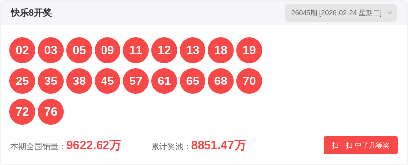 双色球秘籍,期必中杀号,预测,山东体彩,山东体彩网,山东体彩网官网,体育彩票,体彩大乐透,竞彩足球,体彩公益