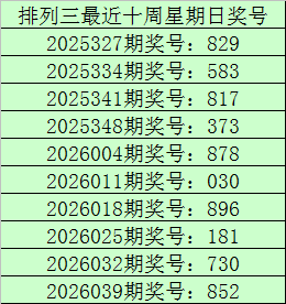 马年神预测,期双色球必,中杀蓝绝技,山东体彩,山东体彩网,山东体彩网官网,体育彩票,体彩大乐透,竞彩足球,体彩公益