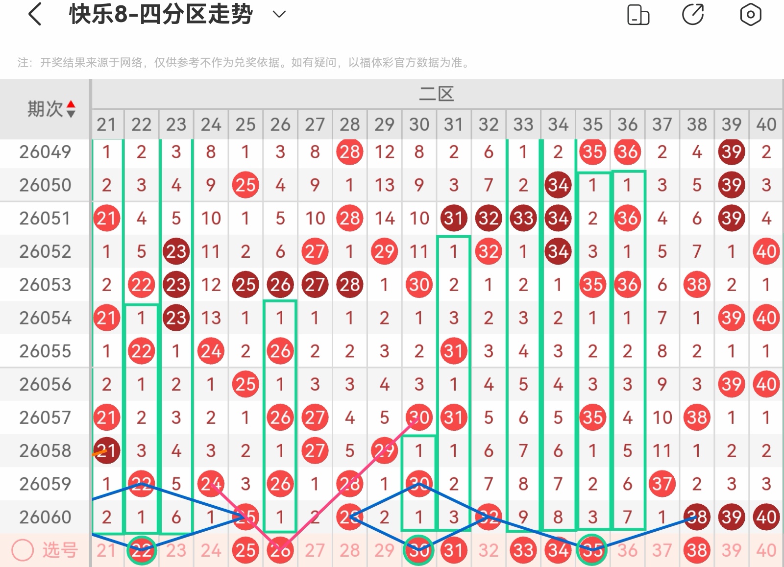 大乐透,期独家后区,三胆推荐,山东体彩,山东体彩网,山东体彩网官网,体育彩票,体彩大乐透,竞彩足球,体彩公益