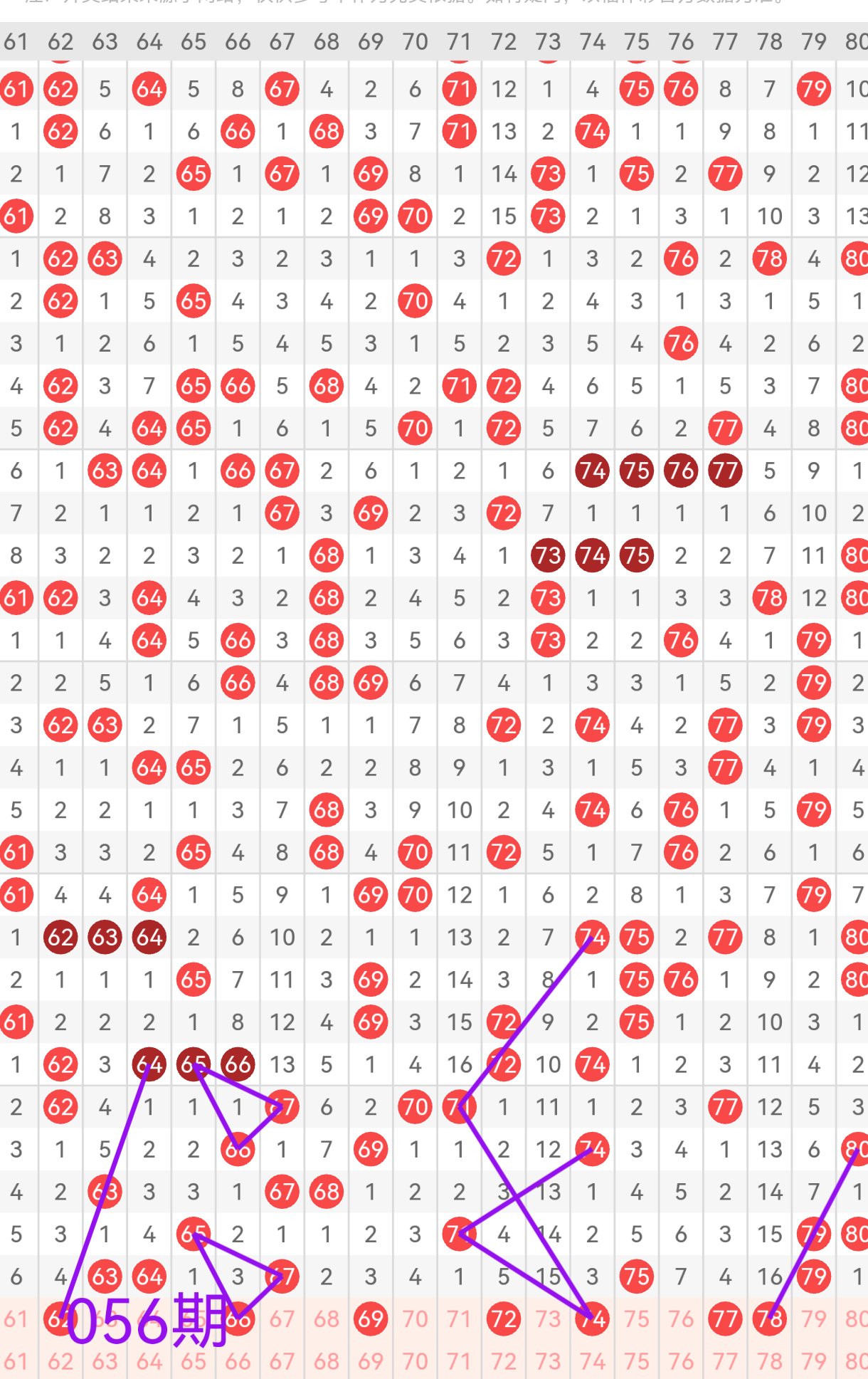 期双色球专,家预测,质合分析精,山东体彩,山东体彩网,山东体彩网官网,体育彩票,体彩大乐透,竞彩足球,体彩公益
