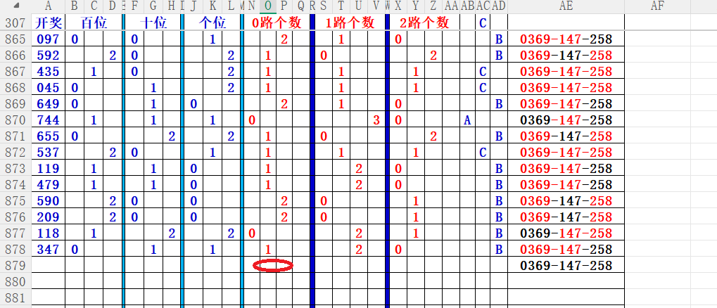 大乐透,期专家推荐,精选前区三,山东体彩,山东体彩网,山东体彩网官网,体育彩票,体彩大乐透,竞彩足球,体彩公益
