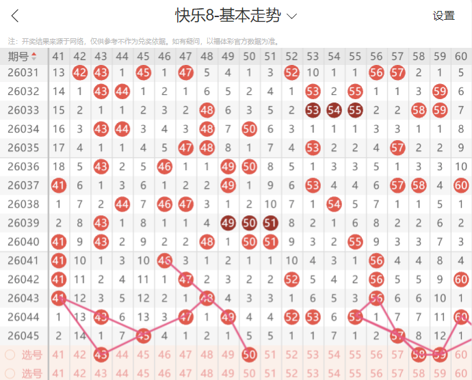 期排列三预,专家质合分,析推荐五注,山东体彩,山东体彩网,山东体彩网官网,体育彩票,体彩大乐透,竞彩足球,体彩公益