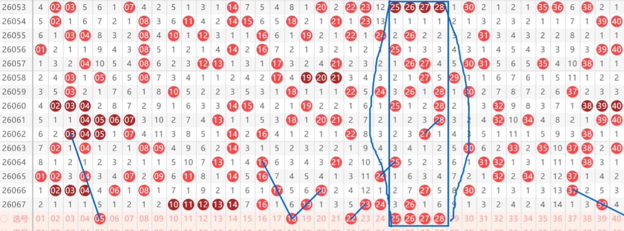 期王兴刚三,试机号预测,及字谜推荐,山东体彩,山东体彩网,山东体彩网官网,体育彩票,体彩大乐透,竞彩足球,体彩公益