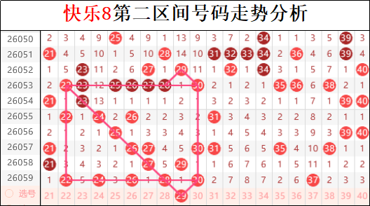 推荐,林必立分析,大乐透,山东体彩,山东体彩网,山东体彩网官网,体育彩票,体彩大乐透,竞彩足球,体彩公益