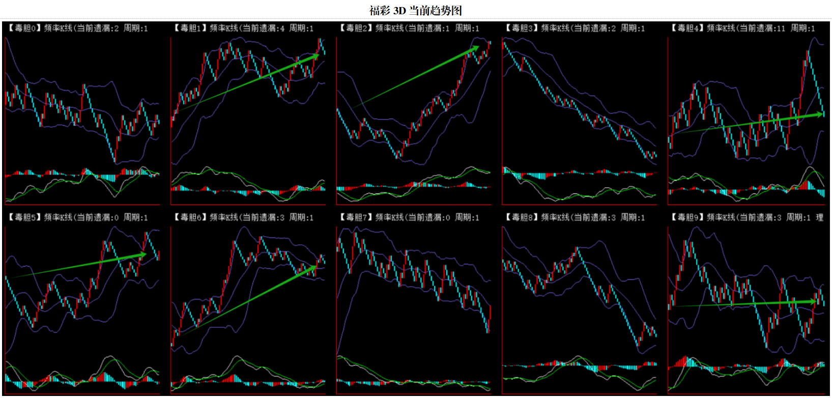 双色球,期专家预测,红球全中号,山东体彩,山东体彩网,山东体彩网官网,体育彩票,体彩大乐透,竞彩足球,体彩公益