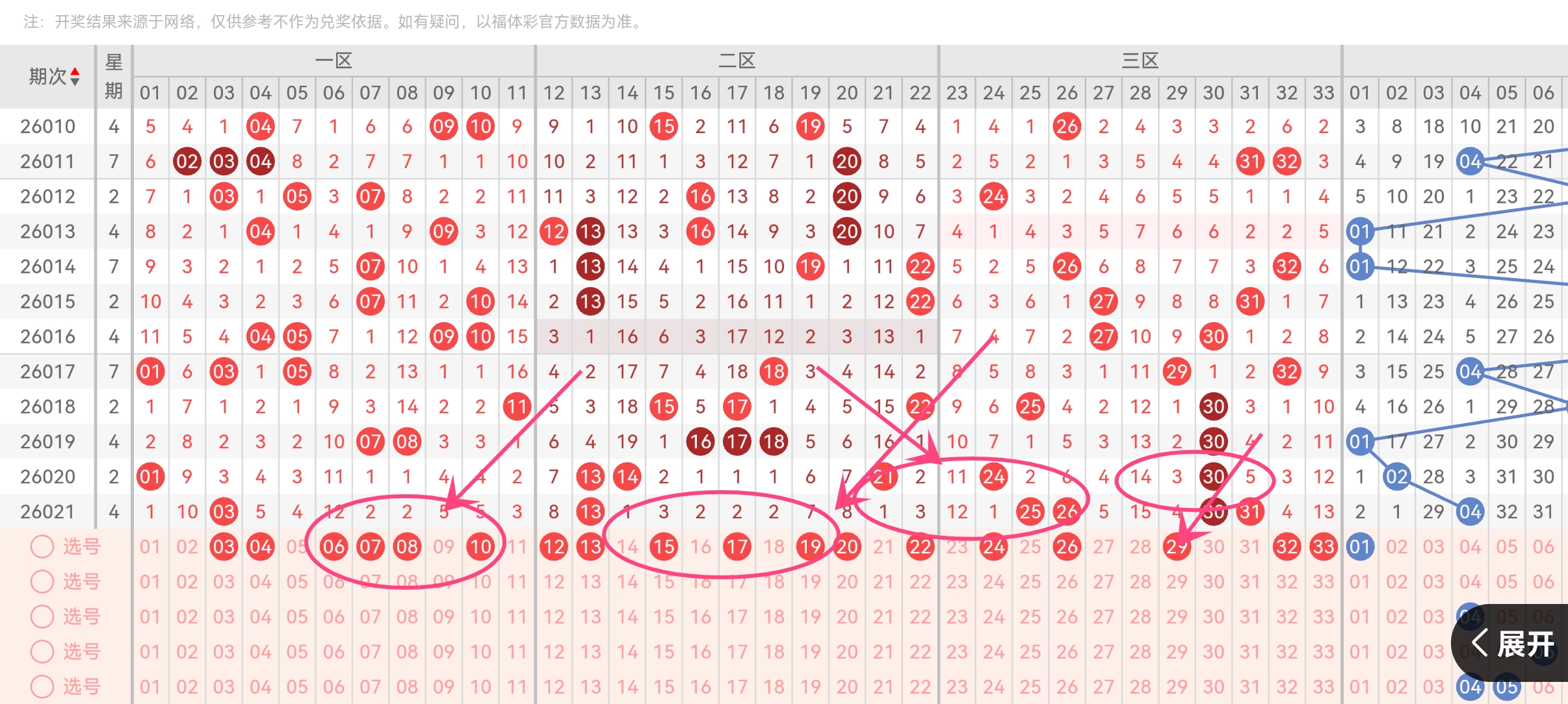 大乐透,期专家推荐,自动杀号,山东体彩,山东体彩网,山东体彩网官网,体育彩票,体彩大乐透,竞彩足球,体彩公益