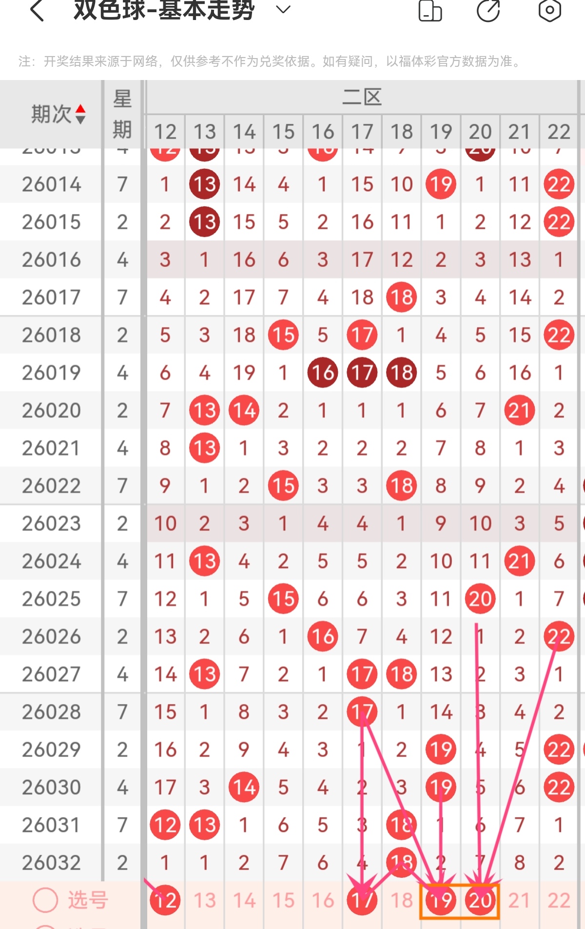 大乐透,期独胆专家,推荐分析,山东体彩,山东体彩网,山东体彩网官网,体育彩票,体彩大乐透,竞彩足球,体彩公益