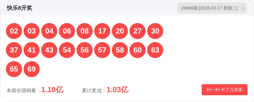 彩票,期专家推荐,号码分析,山东体彩,山东体彩网,山东体彩网官网,体育彩票,体彩大乐透,竞彩足球,体彩公益