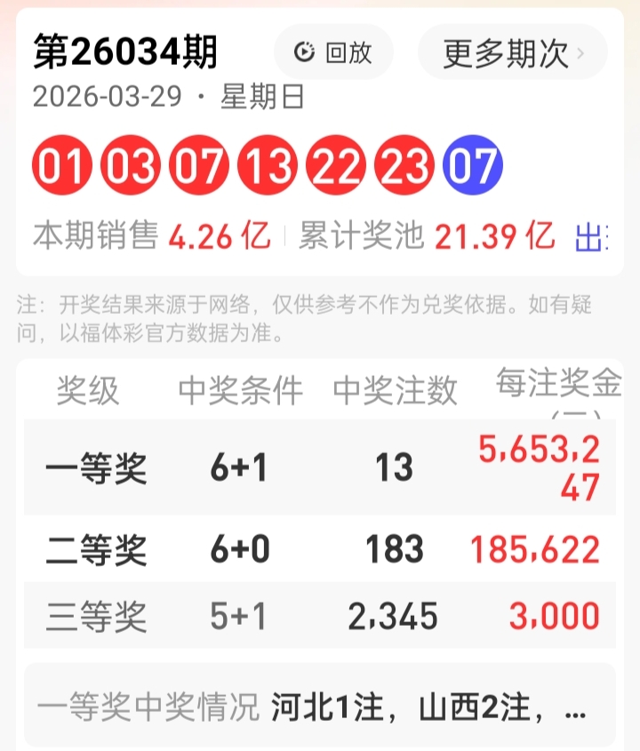 排列三,期专家简析,组选五注,山东体彩,山东体彩网,山东体彩网官网,体育彩票,体彩大乐透,竞彩足球,体彩公益