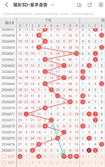 安阳双色球,期号方案解,专家推荐质,山东体彩,山东体彩网,山东体彩网官网,体育彩票,体彩大乐透,竞彩足球,体彩公益