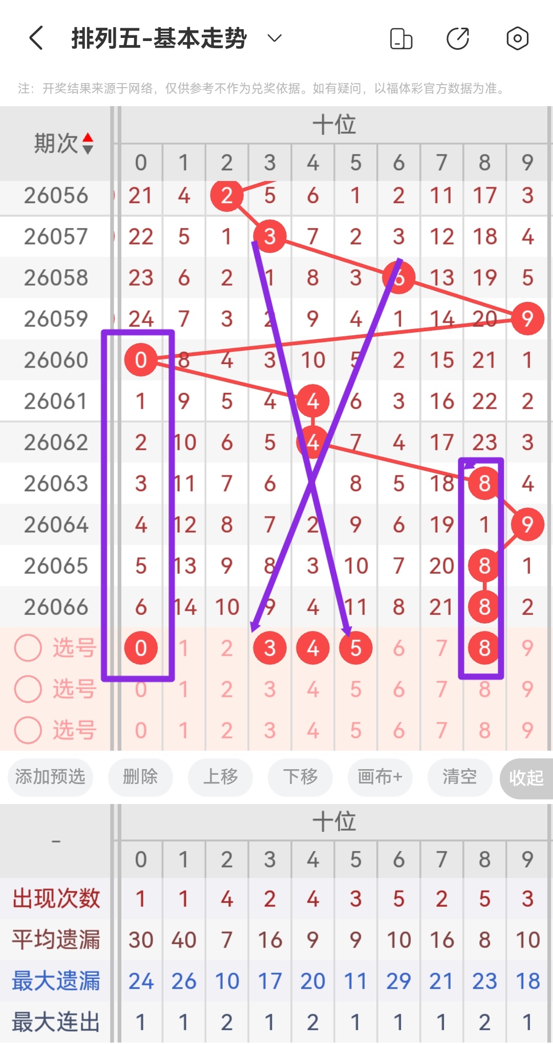 期大乐透专,家推荐,质合分析精,山东体彩,山东体彩网,山东体彩网官网,体育彩票,体彩大乐透,竞彩足球,体彩公益