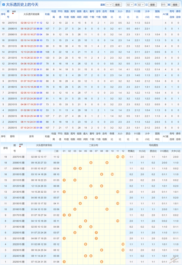 期双色球专,家推荐,全网诗迷预,山东体彩,山东体彩网,山东体彩网官网,体育彩票,体彩大乐透,竞彩足球,体彩公益