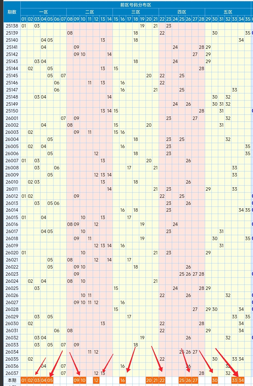 陈青峰大乐,金胆,两偶一奇组,山东体彩,山东体彩网,山东体彩网官网,体育彩票,体彩大乐透,竞彩足球,体彩公益