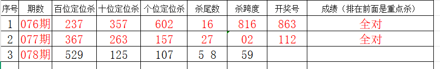 狗年彩运亨,阿李独家揭,期心水六码,山东体彩,山东体彩网,山东体彩网官网,体育彩票,体彩大乐透,竞彩足球,体彩公益