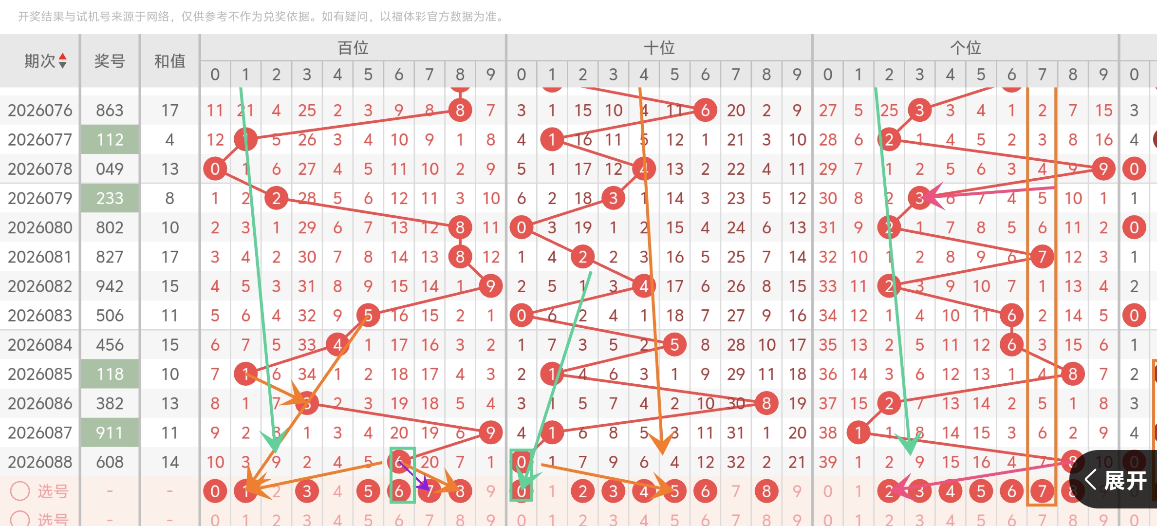 狗年彩运亨,阿李独家揭,期心水六码,山东体彩,山东体彩网,山东体彩网官网,体育彩票,体彩大乐透,竞彩足球,体彩公益