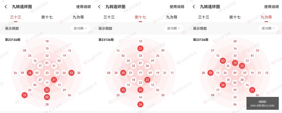 期排列三独,家预测,鱼儿说三精,山东体彩网官网,山东体彩网最新资讯,山东体彩网在线购票,山东体彩网服务,山东彩票信息