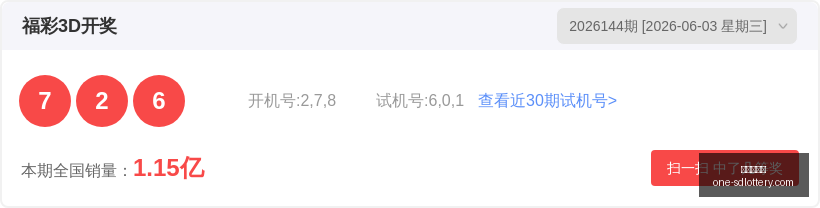 年快乐,独胆攻略,期流转推荐,山东体彩网官网,山东体彩网最新资讯,山东体彩网在线购票,山东体彩网服务,山东彩票信息