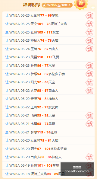 引援风向标,桑德兰瞄准,科特迪瓦中,山东体彩网官网,山东体彩网最新资讯,山东体彩网在线购票,山东体彩网服务,山东彩票信息