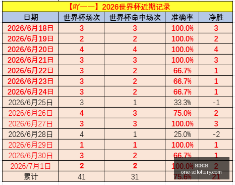 吴前妻公开,发声指责俱,乐部,山东体彩网官网,山东体彩网最新资讯,山东体彩网在线购票,山东体彩网服务,山东彩票信息