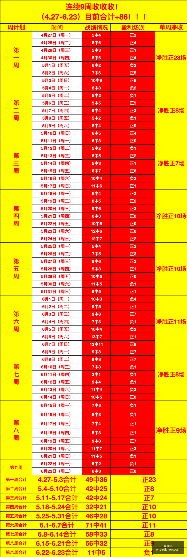 粉丝福利探,哥倾情奉献,精彩赛事盘,山东体彩网官网,山东体彩网最新资讯,山东体彩网在线购票,山东体彩网服务,山东彩票信息