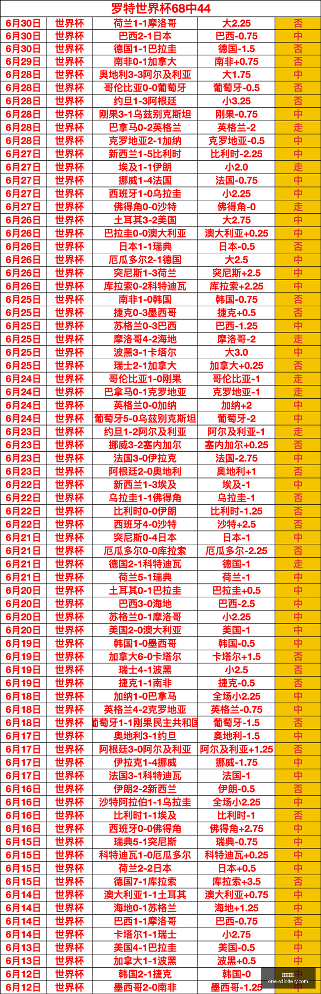 粉丝福利探,哥倾情奉献,精彩赛事盘,山东体彩网官网,山东体彩网最新资讯,山东体彩网在线购票,山东体彩网服务,山东彩票信息