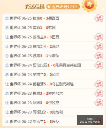 世界杯精华,解析,场胜利强队,山东体彩网官网,山东体彩网最新资讯,山东体彩网在线购票,山东体彩网服务,山东彩票信息