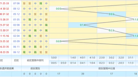 【绝世彩韵】26026期彩票3D精准热冷号码预测：独揽468三球大奖秘籍！