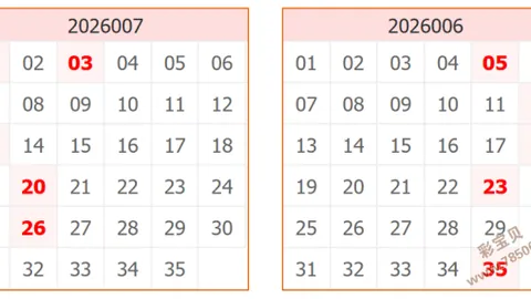 【蓝颜揭秘】体彩排列三26025期开奖前瞻：必中一码8，试机号解析助你稳中大奖！