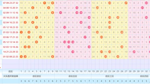 【激战风云】2026年第015期大乐透精准预测：揭秘五大热门号码——01、04、07、11、21，赢取大奖不再难！