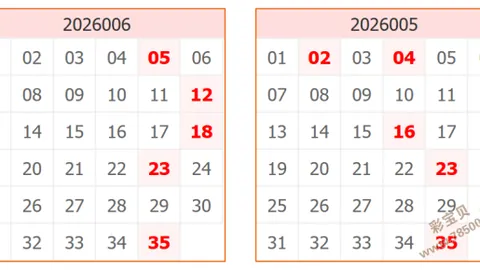 【彩市风云】独家揭秘：福彩双色球2026014期精准预测，12红2蓝来袭，近期命中率爆表！