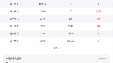 【胡迪揭秘】双色球26011期绝杀精选：双色神球12号、13号、18号，中奖必看！