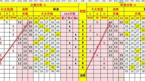 七乐彩26021期狮王解析龙头推荐