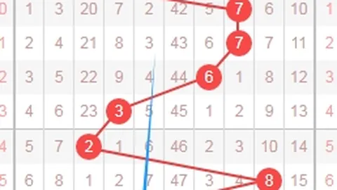 26023期大乐透专家分析：奈斯质合预测及金银胆推荐