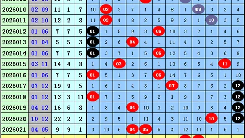 2026056期福彩3D专家质合分析推荐前区十码