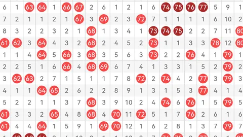 26024期双色球专家预测：质合分析精选红球推荐
