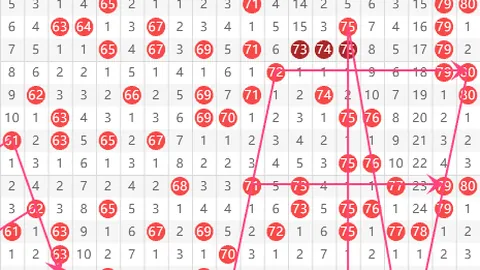 福彩3D第2026053期专家归纳杀三码推荐，助您中奖