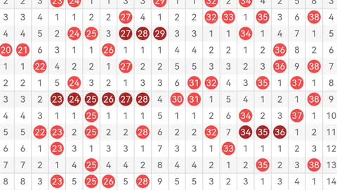26053期排列5专家推荐：松仁质合分析精选胆码