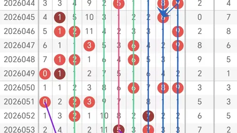 26032期7星彩新城专家质合分析推荐前区十码