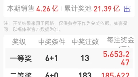 排列三26051期专家简析组选五注，近期杀码精准预测